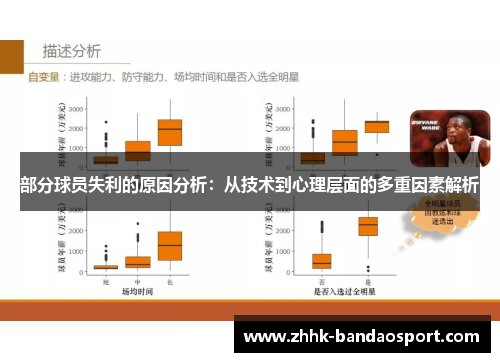 部分球员失利的原因分析:从技术到心理层面的多重因素解析 部分球员失利的原因分析:从技术到心理层面的多重因素解析